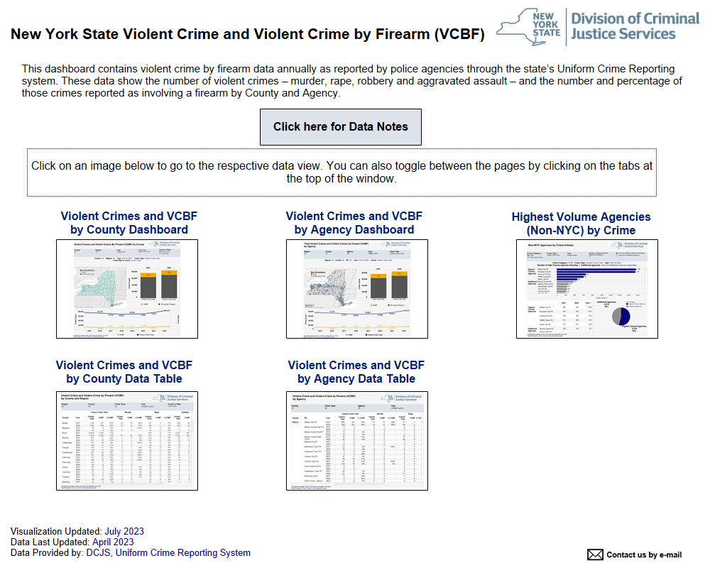 image of report dashboard